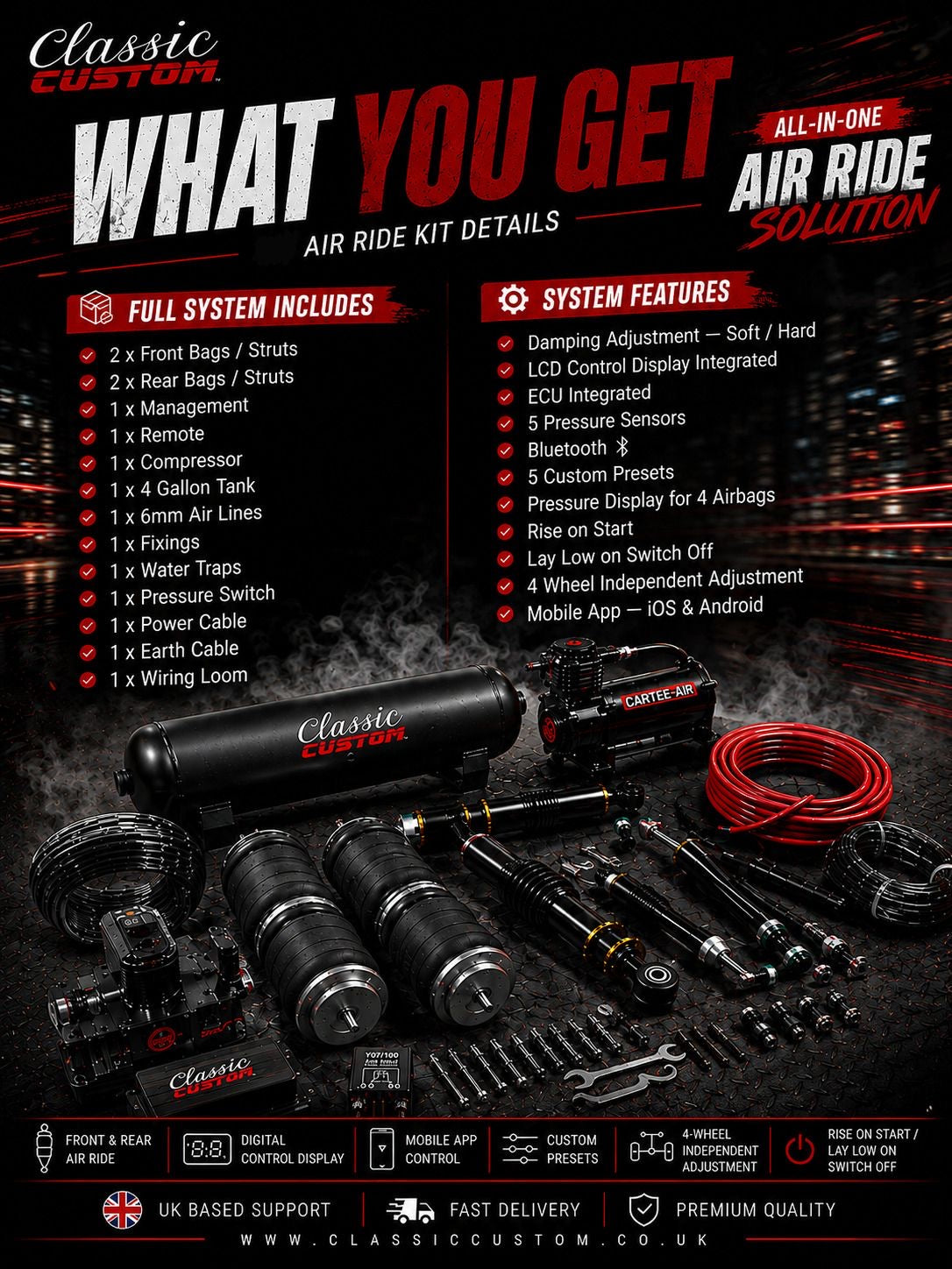 Bentley Arnage 1998~2009 Air Ride Complete Kit incl. Management product image
