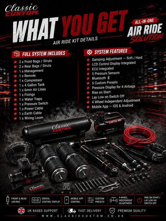 Bentley Arnage 1998~2009 Air Ride Complete Kit incl. Management product image